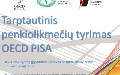 Svarbi informacija dėl EBPO PISA 2025 tyrimo