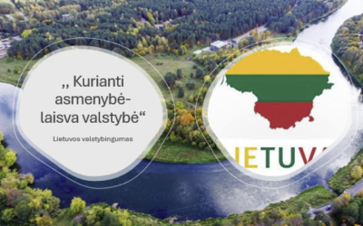 Kurianti asmenybė – laisva valstybė: I–II klasių mokinių pilietiškumo forumas